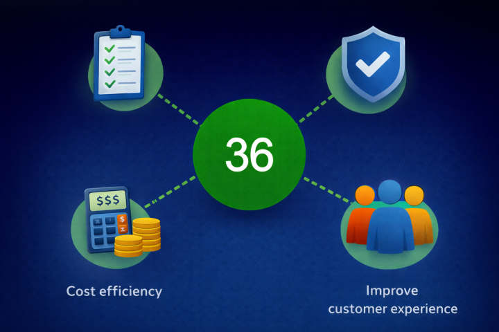 Operational benefits illustration