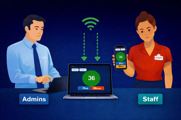Pré-visualização dos controles de administração e equipe